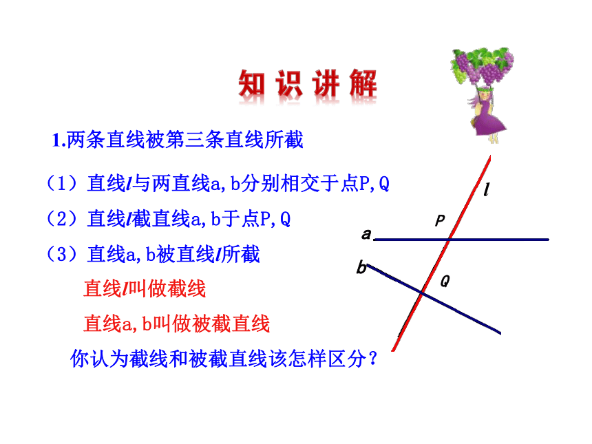 华东师大版七上数学 5.1.3同位角、内错角、同旁内角 课件（21张）