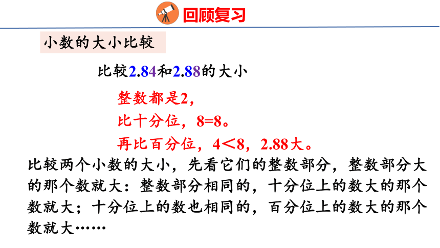 (2023年春)人教四年级数学下册 10.2  小数的意义和性质及小数的加减法课件(共19张PPT)