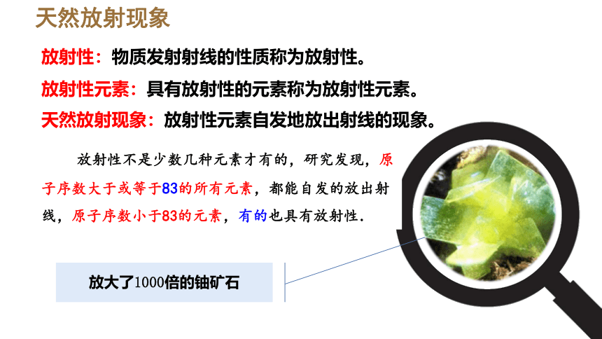 5.1 原子核的组成课件（共42张PPT）高中物理（人教版2019选择性必修第三册）