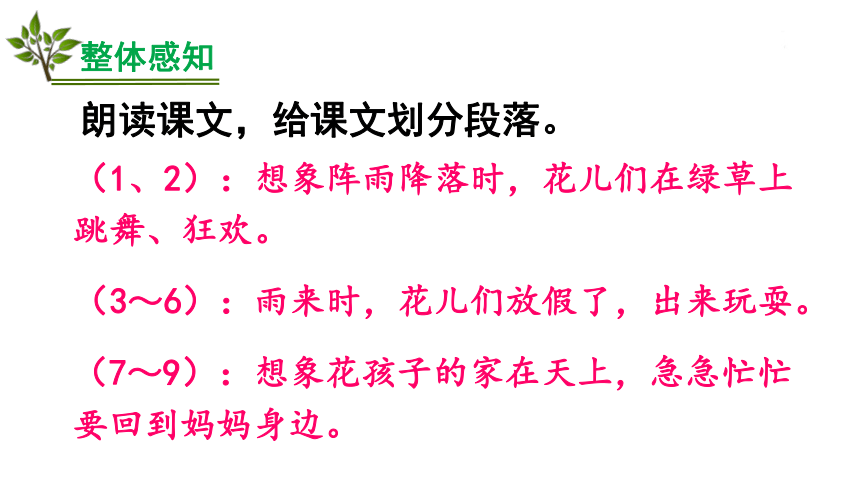 2.花的学校  课件 （共27张 ）