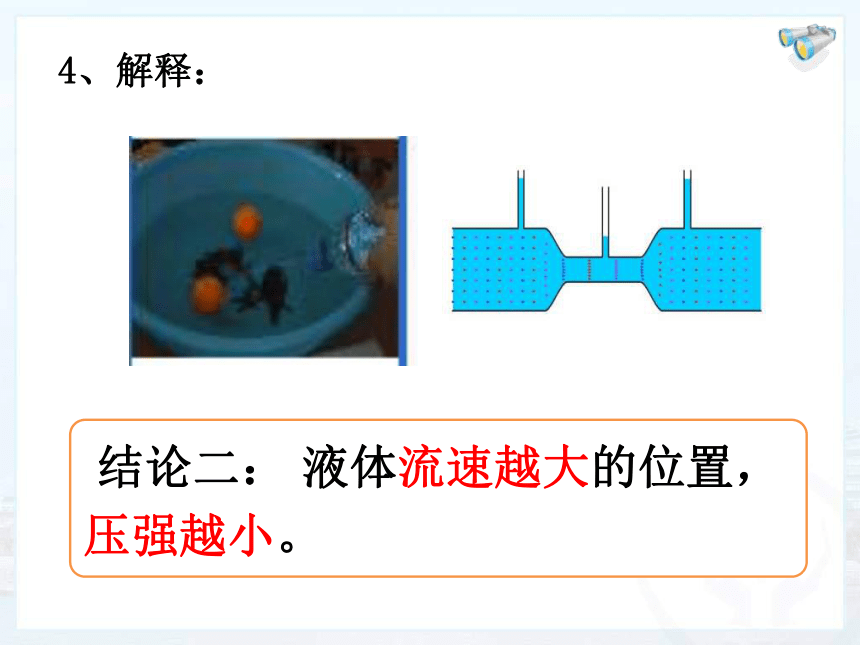 9.4 流体压强与流速的关系 课件（25张）