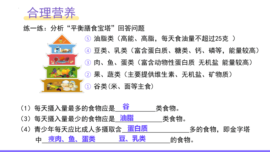 4.2.3合理营养与食品安全课件(共26张PPT) 人教版生物七年级下册