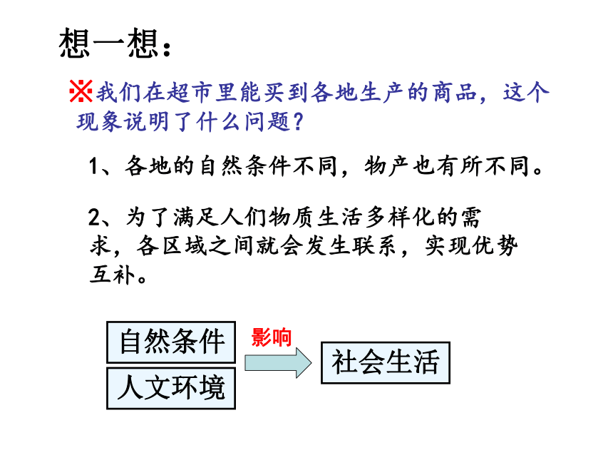 人文地理上册第一单元第二课 往来在区域之间 课件