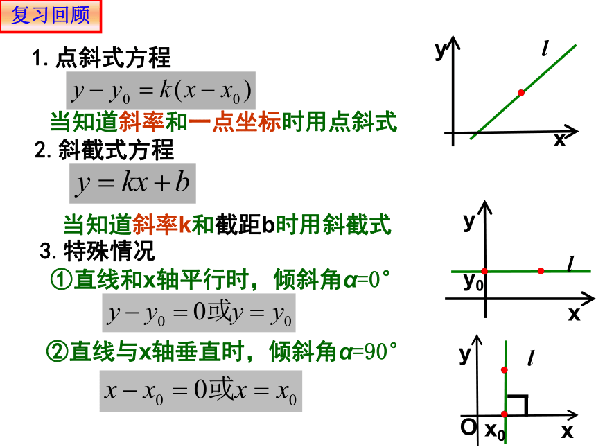 人教A版（2019）选择性必修一 2.2.2 两点式方程 课件（19张PPT）