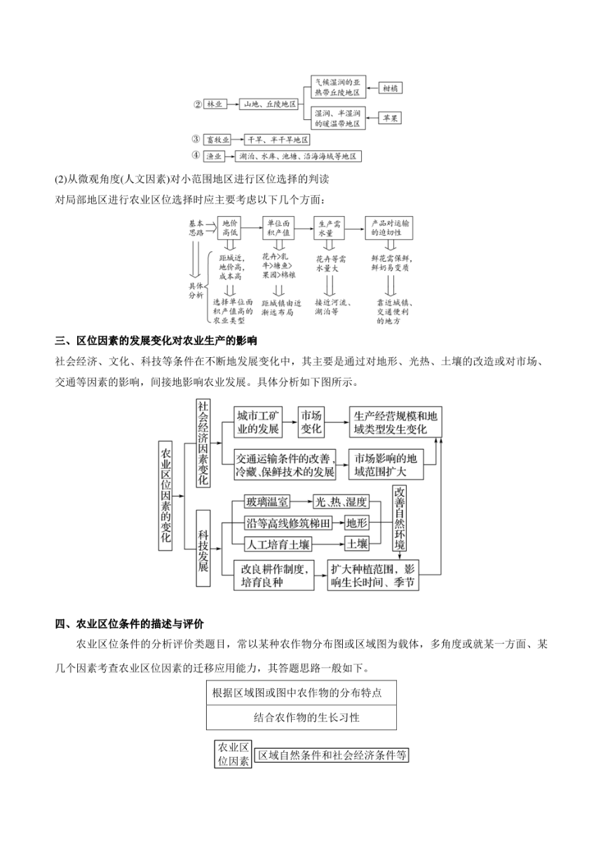 （新教材人教2019版必修2）高中地理必背知识点 第三章 产业区位因素（填空版+背诵版）