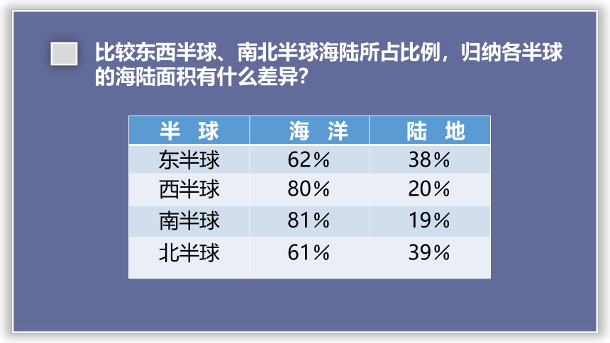 商务星球版七年级上册2022-2023学年 3.1海陆分布课件(共31张PPT)