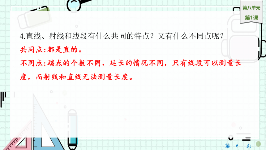 8.1  线的认识与角（课件）苏教版四年级上册数学(共13张PPT)