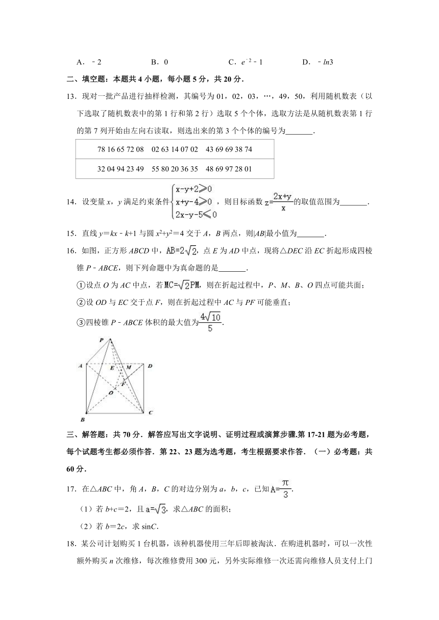 2021年贵州省遵义市高考数学一模试卷（文科）（Word解析版）