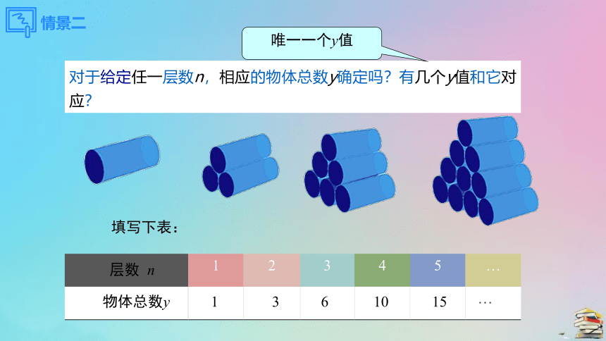 2020-2021学年北师大版八年级数学上册4.1函数课件（24张）