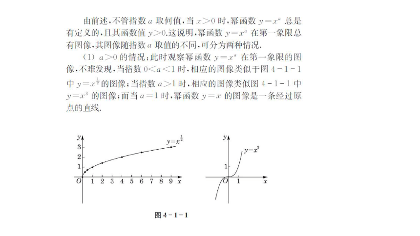 4.1 幂函数的图像与性质（第2课时）高一数学（上教版2020必修第一册） 课件（共23张PPT）