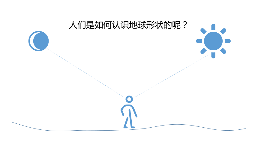 1.1 地球的形状与大小 课件(共25张PPT内嵌视频)粤教版七年级地理上册