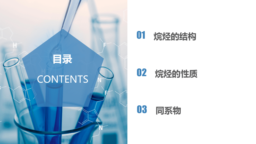 2.1.1烷烃的结构和性质-(共29张PPT)高二化学（人教版2019选择性必修3）