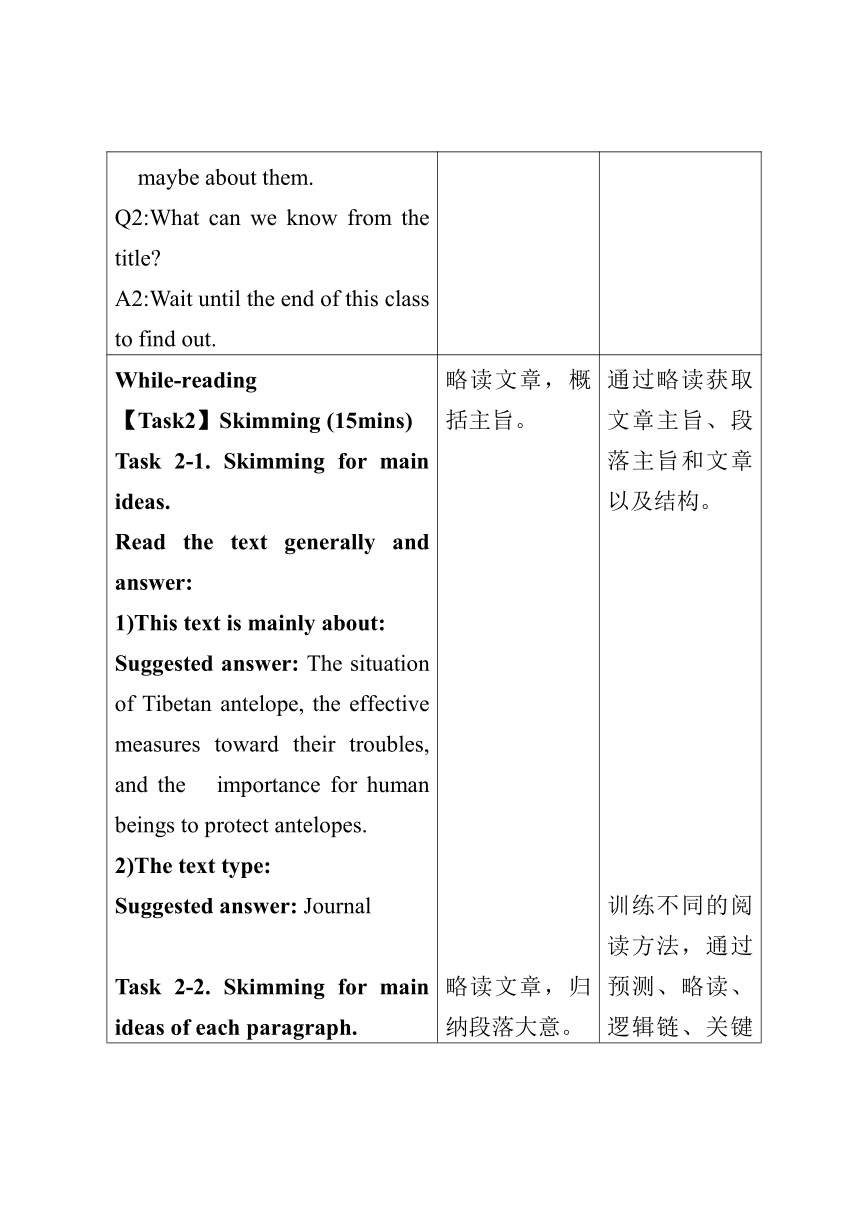 人教版（2019）必修 第二册Unit 2 Wildlife protectionn Reading and Thinking公开课教学设计