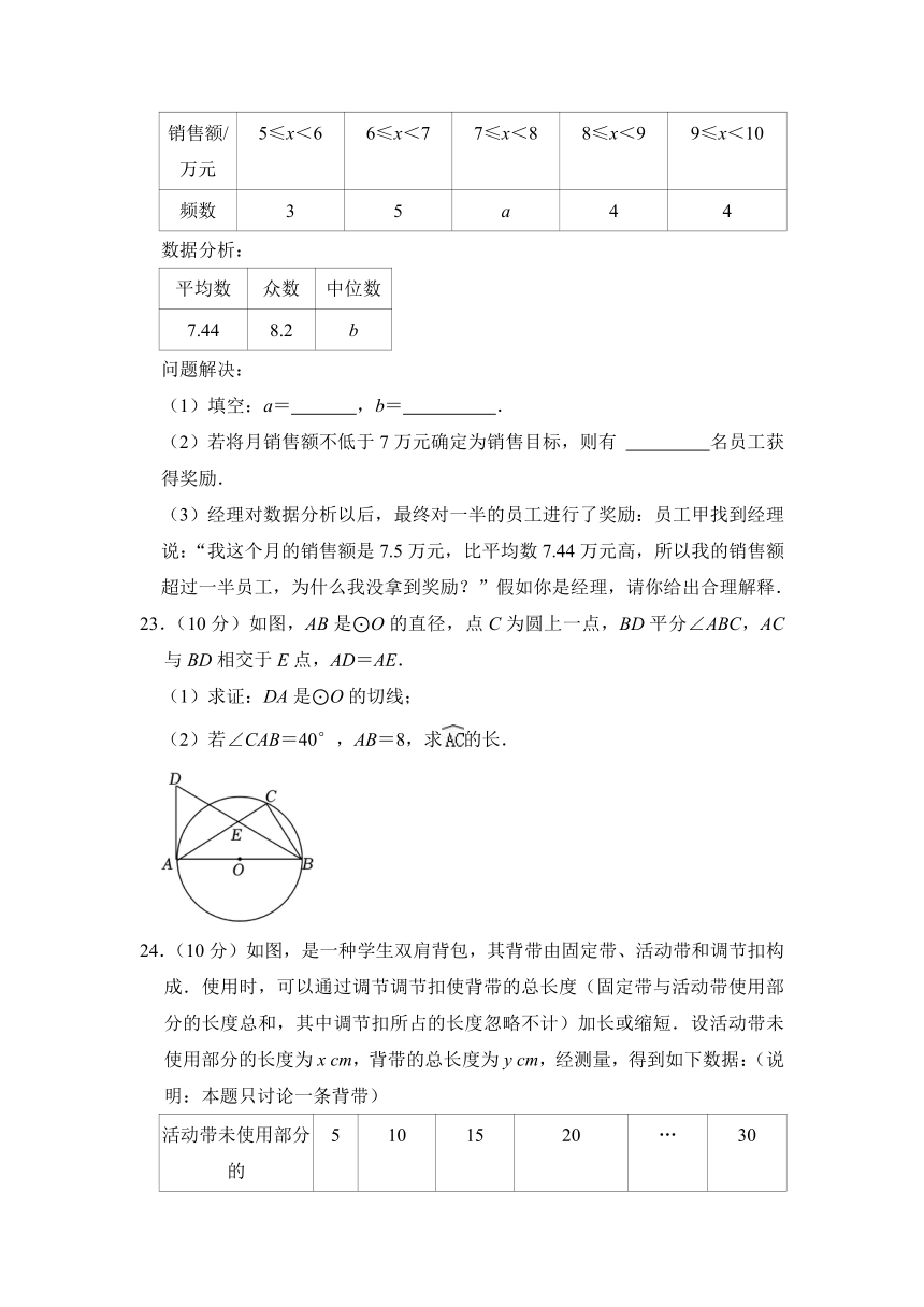 2024年广西钦州市部分学校中考数学一模试卷（含解析）