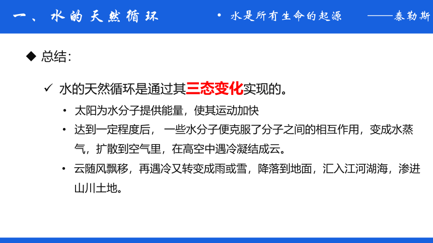 鲁教版（五四制）八年级化学  2.2自然界中的水  课件(共33张PPT)