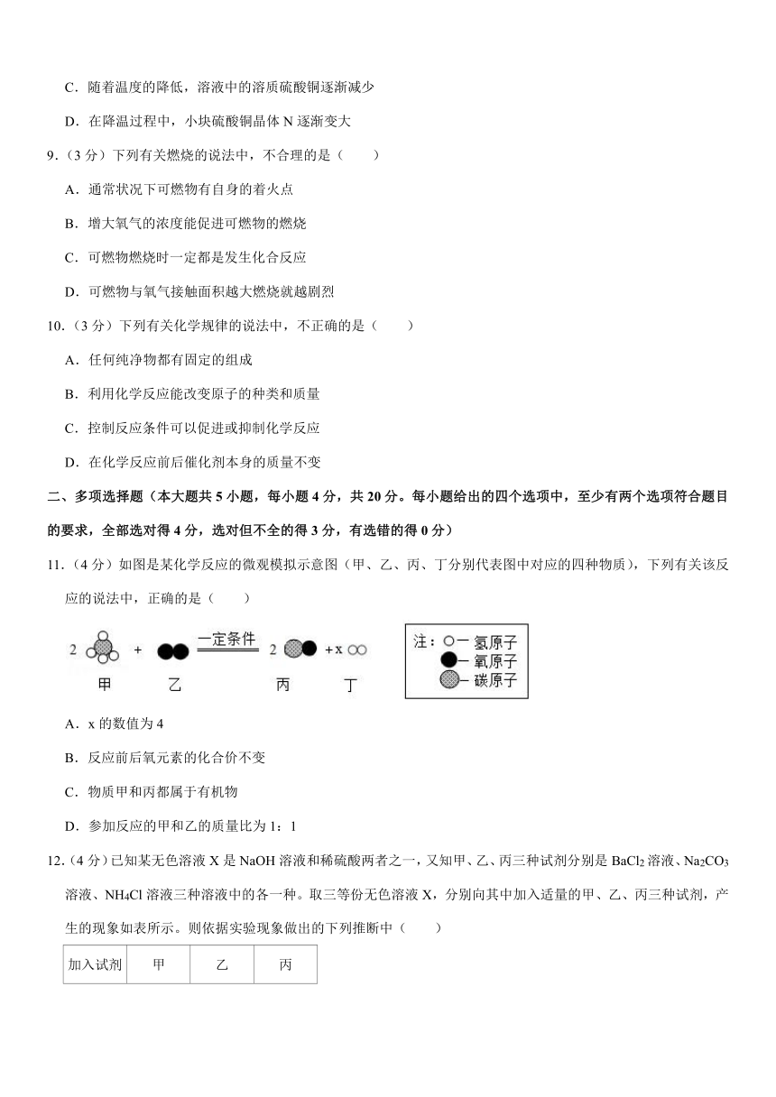 2021年山东省济南市中考化学试卷(Word+解析答案)