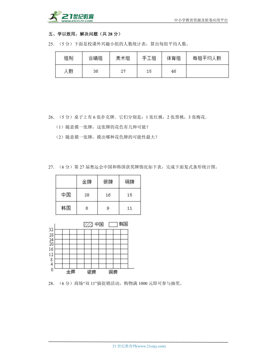 北京版小数五上第四单元统计图表与可能性单元模拟卷（含答案）