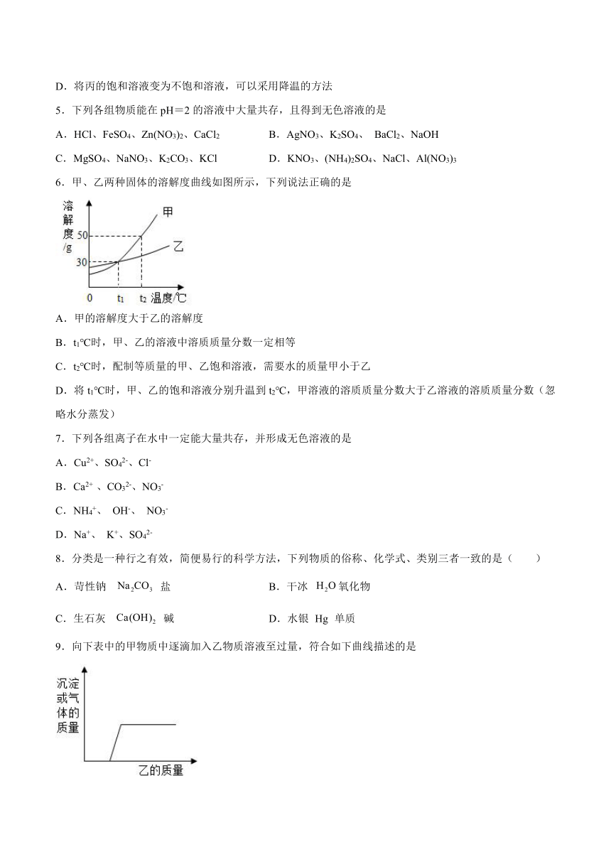 第八单元海水中的化学测试题（含答案）---2022-2023学年九年级化学鲁教版下册