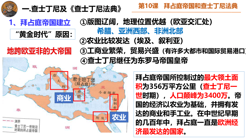 人教部编版九年级上册 第10课 拜占庭帝国和《查士丁尼法典》 课件（24张PPT）