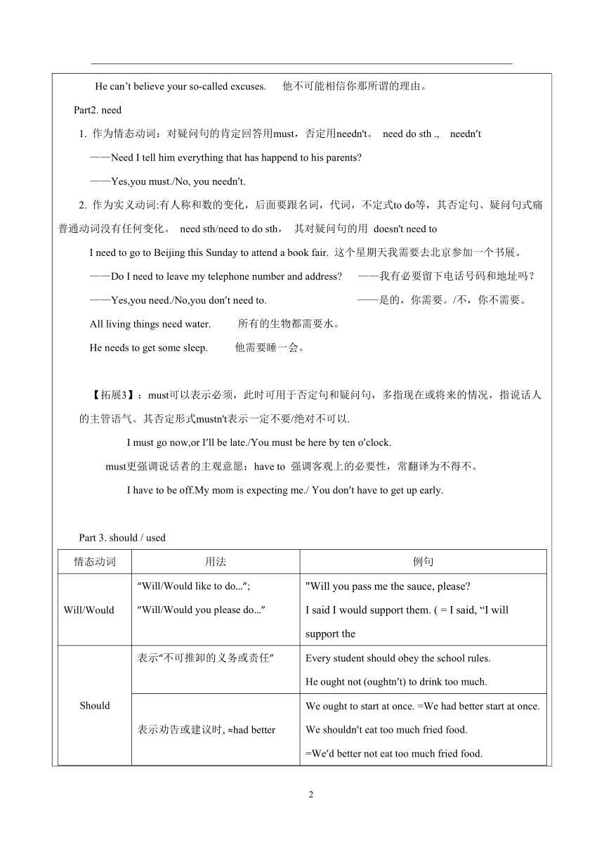 第十讲：7B 情态动词+反义疑问句专题 牛津上海版英语暑期讲义（七升八）（表格式）