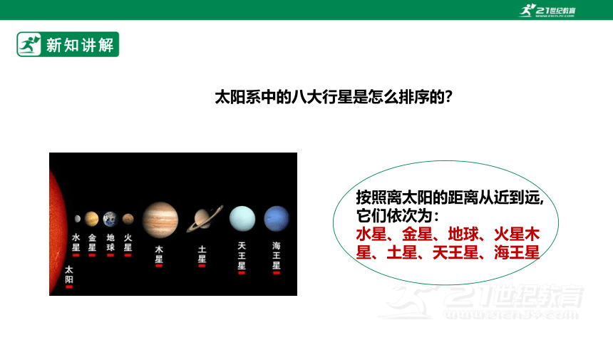 【新课标】3.9《太阳系》课件（24张PPT）