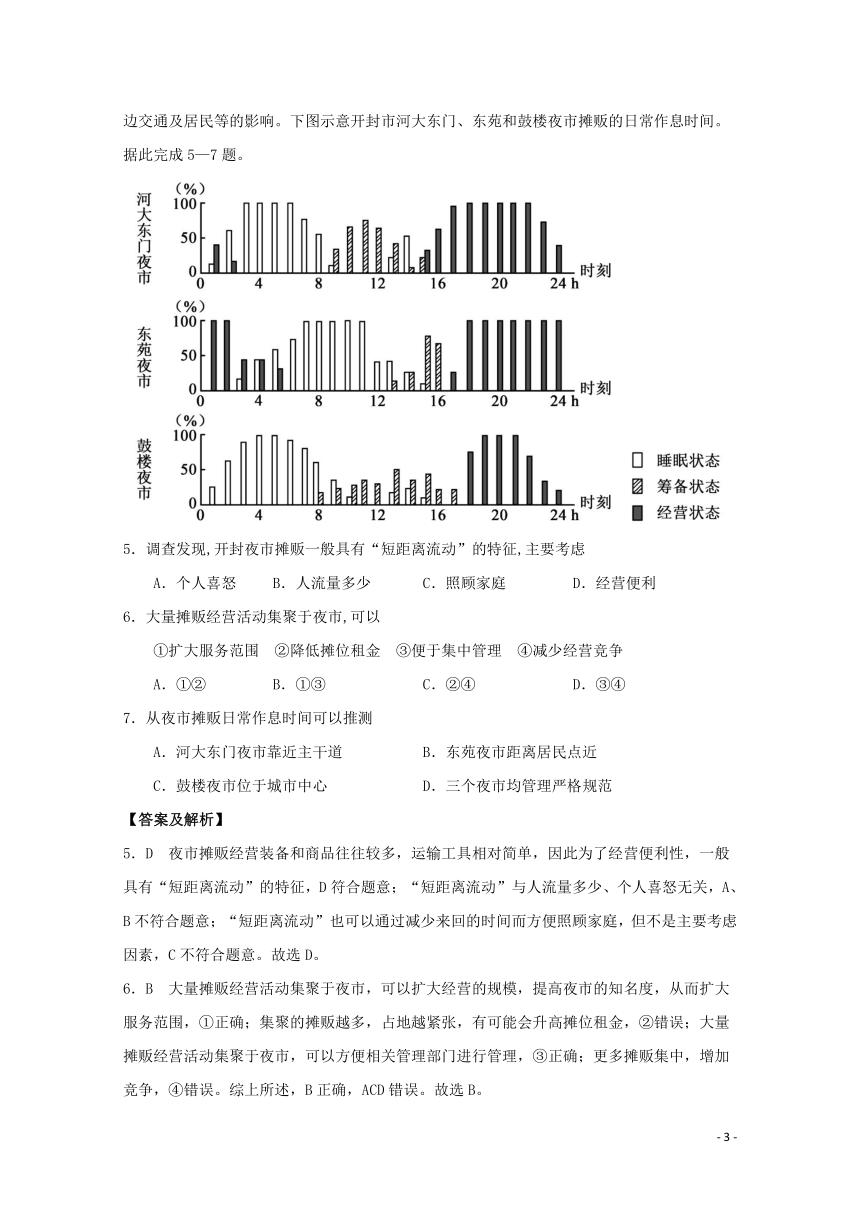 2021年高考地理真题和模拟题分类汇编 专题08城市与城市化  （word版含解析）