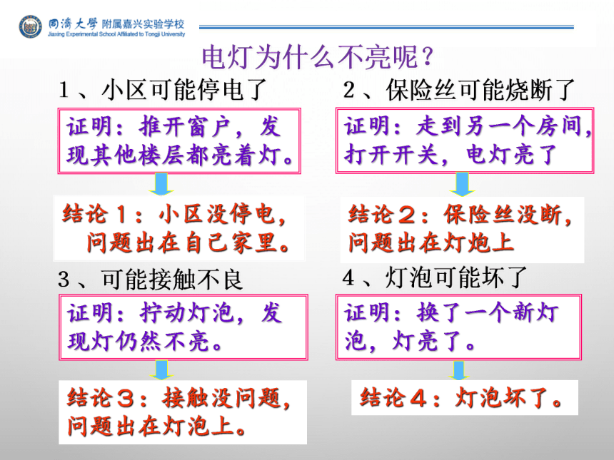 1.5科学探究（含13张ppt）