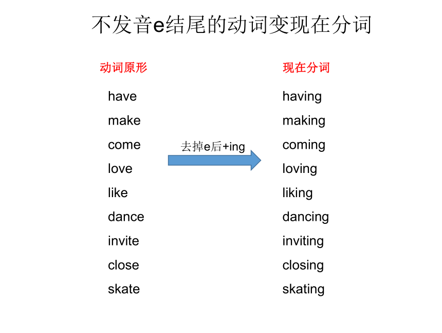 Unit 1 Going to Beijing-Lesson 2 What Are You Doing 课件（40张PPT）