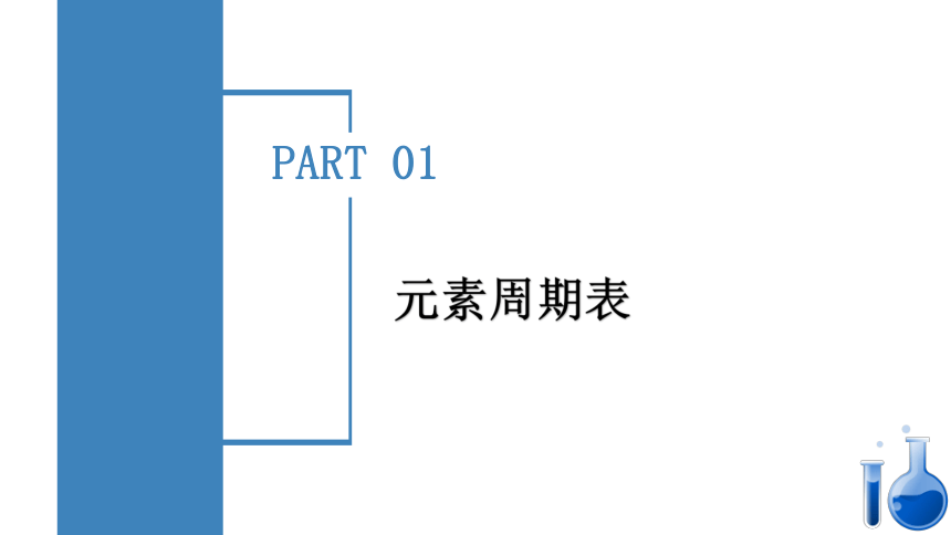 4.1.2  元素周期表  核素、同位素（课件）高一化学（人教版2019必修第一册）（共38张ppt）