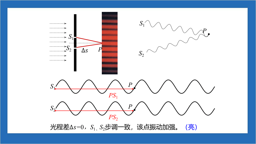 4.3 光的干涉 课件 (共37张PPT) 高二上学期物理人教版（2019）选择性必修第一册