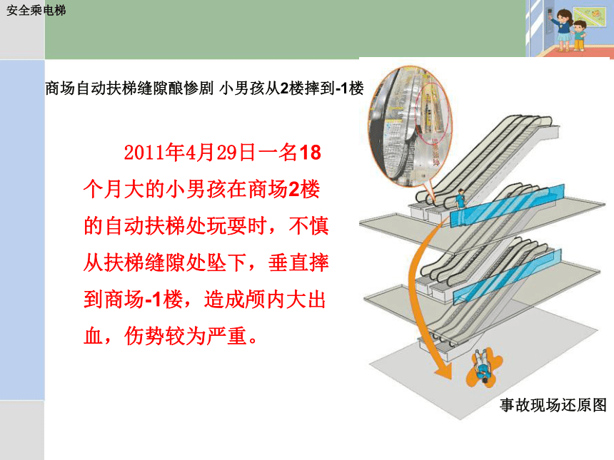 人教川教版三年级上册 生命 生态 安全 第4课 安全乘电梯 课件（21张ppt）