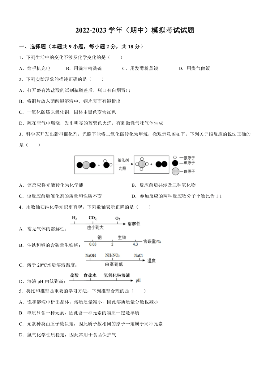 2023年陕西省西安市模拟考试（期中）化学试卷(无答案)