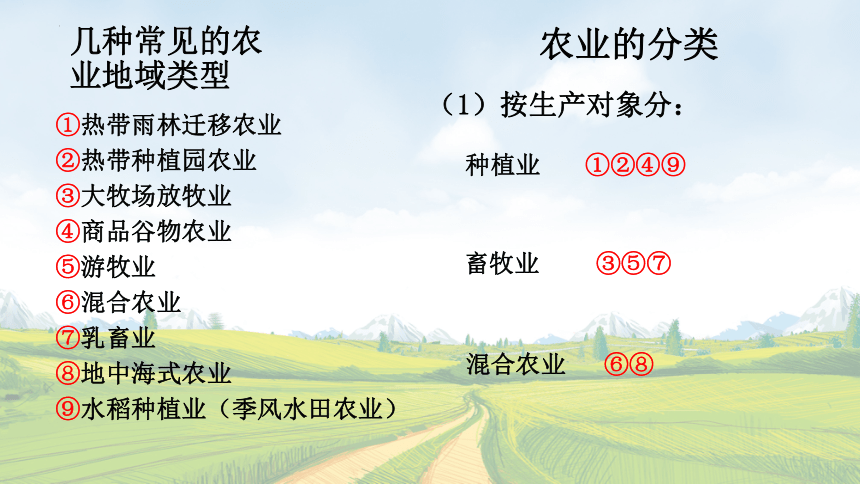 3.2农业区位因素与农业地域类型课件（76张）