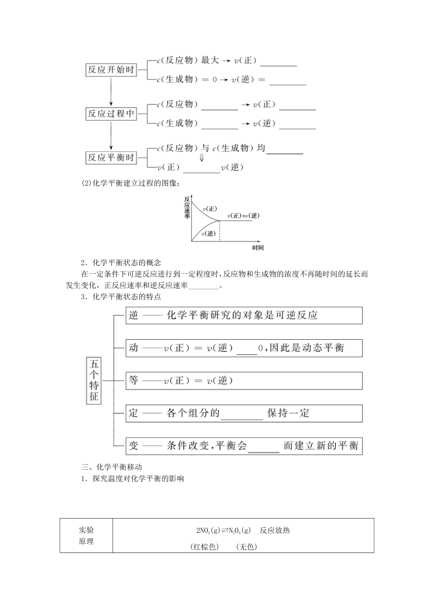 第2章化学键化学反应规律第3节化学反应的快慢和限度第2课时化学反应的限度学案（含答案）鲁科版必修第二册新教材2023版高中化学