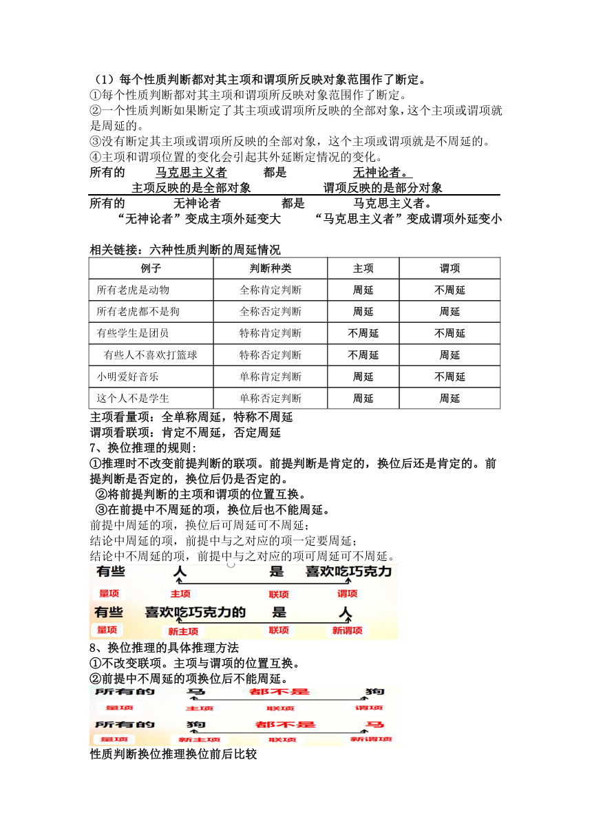 6.2简单判断的演绎推理方法 教学设计-2022-2023学年高中政治统编版选择性必修三逻辑与思维