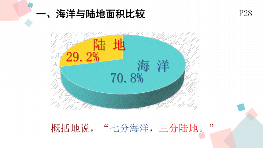 2.2世界的海陆分布课件 湘教版地理七年级上册 (共44张PPT)