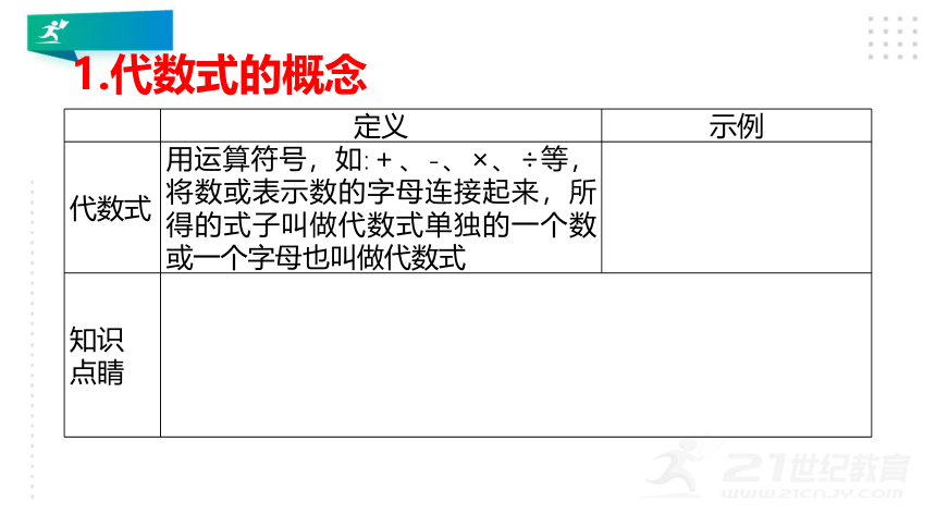 3.2 代数式课件（24张PPT)