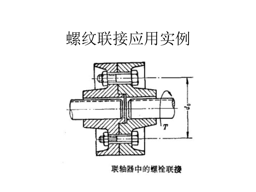 第10章 联接件 课件(共46张PPT)《机械设计基础》同步教学（电子工业版）