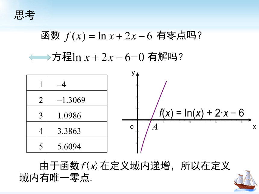 数学人教A版（2019）必修第一册4.5.1函数的零点与方程的解 课件（共15张PPT）