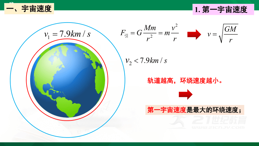 7.4宇宙航行 课件（共32张PPT）