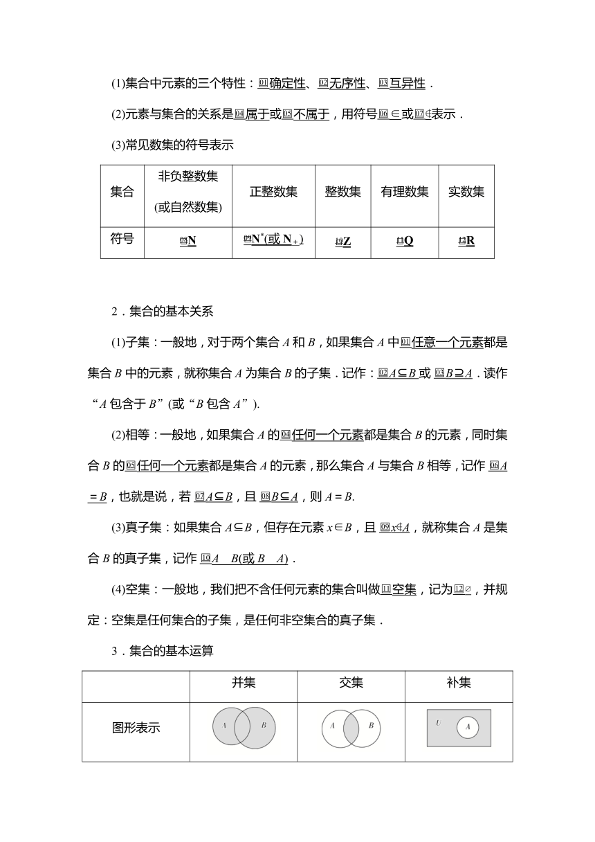 2023高考科学复习解决方案-数学(名校内参版) 第一章  1.1集合 学案（word版）