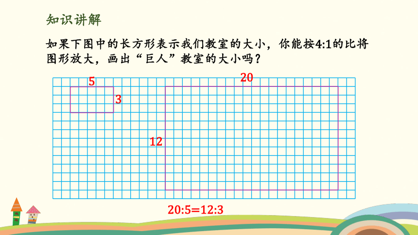 北师大版六年级下册数学 2.6图形的放大和缩小 授课课件（17张ppt）