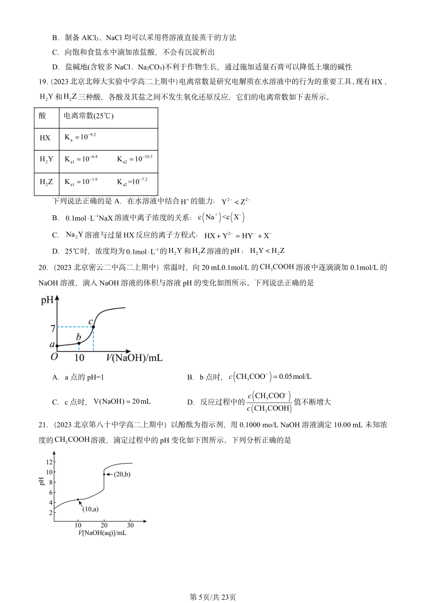 2023北京重点校高二（上）期中化学汇编：物质在水溶液中的行为章节综合5（PDF含解析）