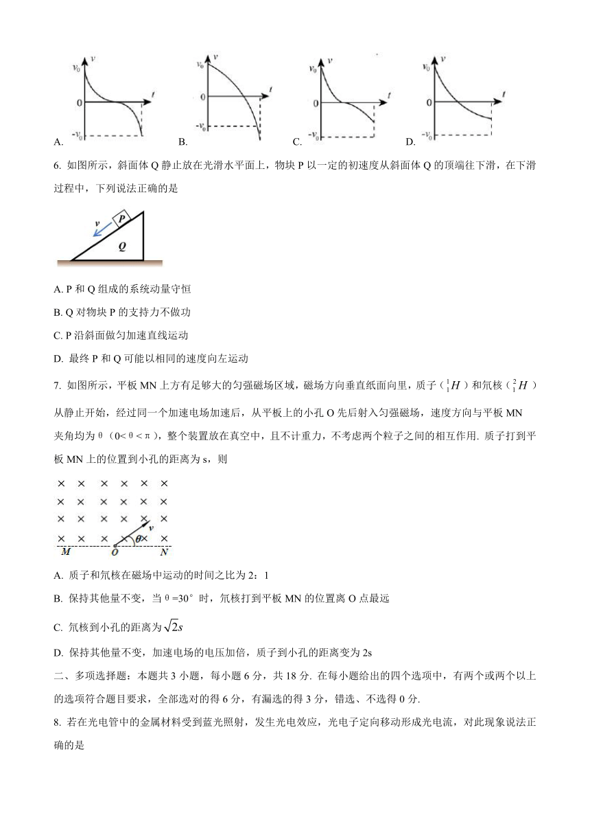 广东省佛山市顺德区2021届高三下学期5月仿真模拟题物理试题 Word版含答案