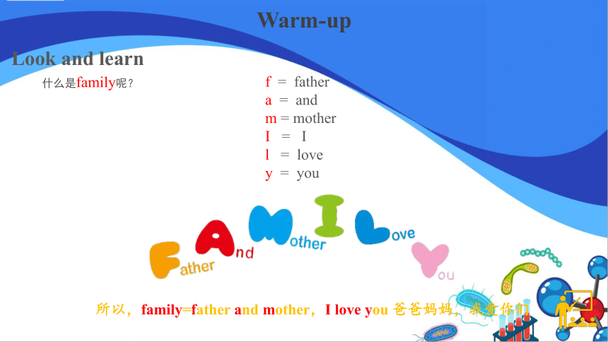 Unit 2 My family Part A Let’s learn课件（共27张PPT，内嵌音频）