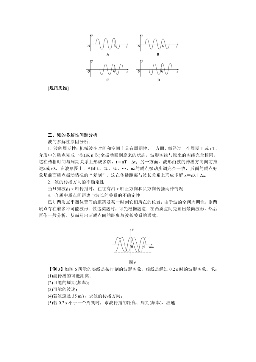 高考物理一轮复习学案 56 机械波（含答案）