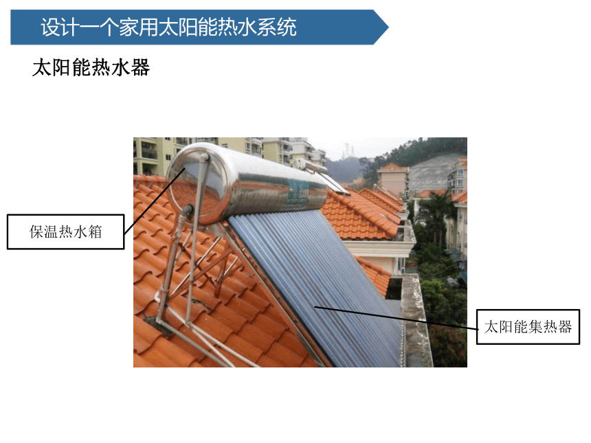 青岛版（六三制2017秋） 五年级下册24.我们的住宅 （课件14ppt）