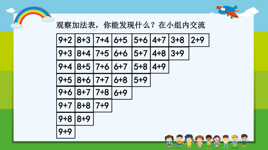 7.6做个加法表 课件(共22张PPT) 数学一年级上册