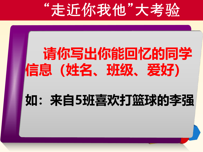 闽教版心理健康七年级 6.体验友情 课件（24ppt）