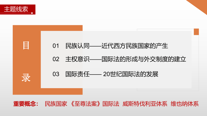 第12课 近代西方民族国家与国际法的发展 课件(共39张PPT)--2022-2023学年高中历史统编版（2019）选择性必修1国家制度与社会治理